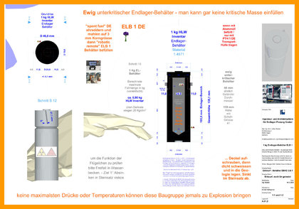 Endlager-Behälter und Strahlenschutz-Hülle = Endlager-Gebinde - max. 1 Kg HLW Inventar