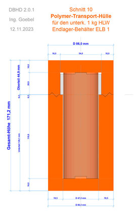 Endlager-Behälter und Strahlenschutz-Hülle = Endlager-Gebinde - max. 1 Kg HLW Inventar