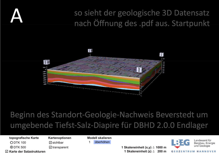 Endlager-Fähige Geologie im Raum Bremer-Voerde bei Beverstedt - Geologie-Nachweis für Entsorungs-Vorsorge-Nachweis