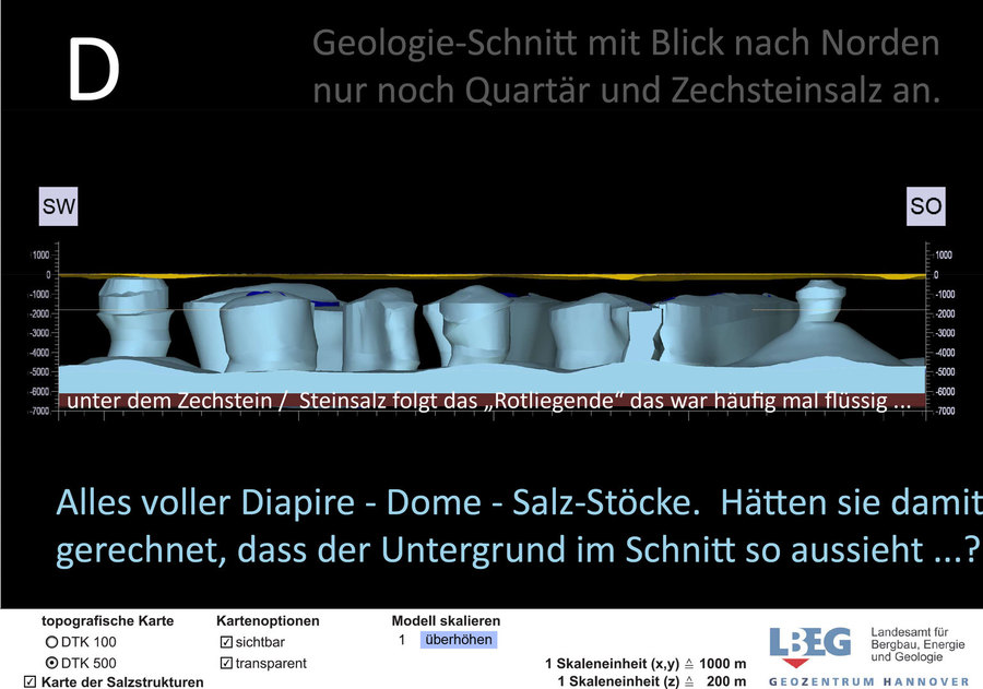 Endlager-Fähige Geologie im Raum Bremer-Voerde bei Beverstedt - Geologie-Nachweis für Entsorungs-Vorsorge-Nachweis