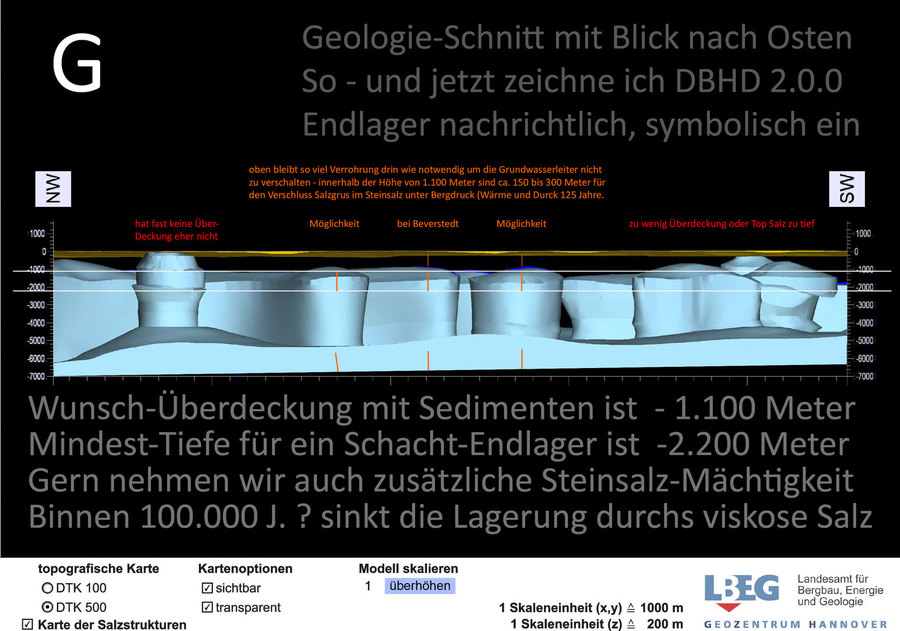 Endlager-Fähige Geologie im Raum Bremer-Voerde bei Beverstedt - Geologie-Nachweis für Entsorungs-Vorsorge-Nachweis