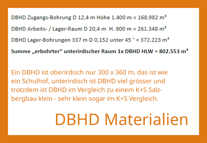 >>> Salz-Lager-Halle - DBHD lagert das Salz trocken bei den Bauern und Gewerbe-Treibenden - Die 455 qm Halle - Wert 250.000 EUR dürfen Lager- Betriebe, Bauernhöfe dann nach 5 Jahren zur Eigen-Nutzung behalten ...