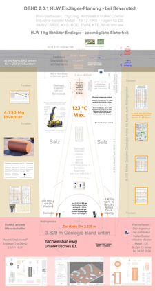 >>> Salz-Lager-Halle - DBHD lagert das Salz trocken bei den Bauern und Gewerbe-Treibenden - Die 455 qm Halle - Wert 250.000 EUR dürfen Lager- Betriebe, Bauernhöfe dann nach 5 Jahren zur Eigen-Nutzung behalten ...