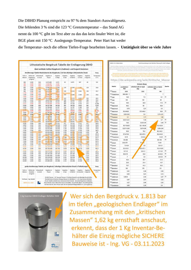 Vor-Entwurf Klage gegen Peter Hart - Bundesverwaltungs-Gericht Leipzig
