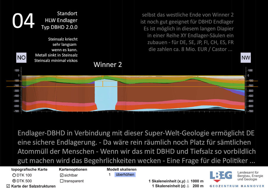 Endlager Geologie bei Drangstedt, Alfstedt, - Nord Niedersachsen - DBHD 2.0.0 Endlager