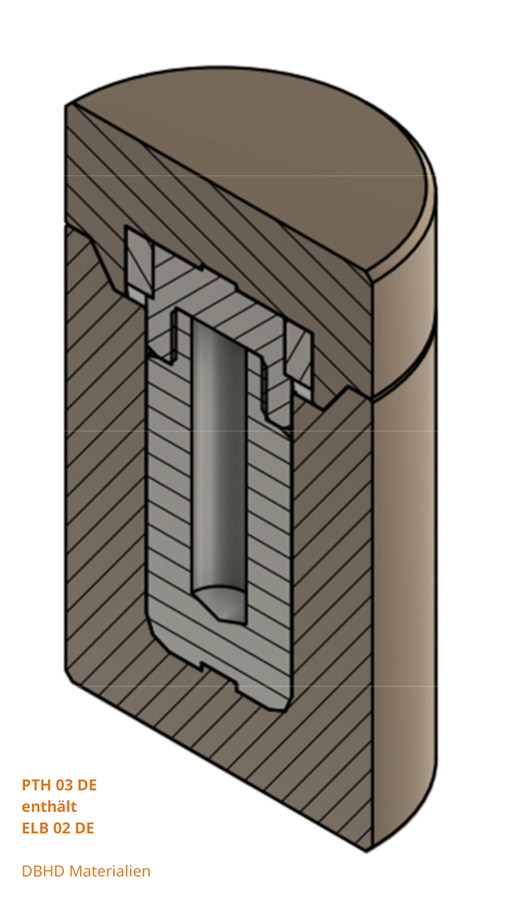 Dank an Herrn Ing. Nitsche von MTH in Halsbrücke