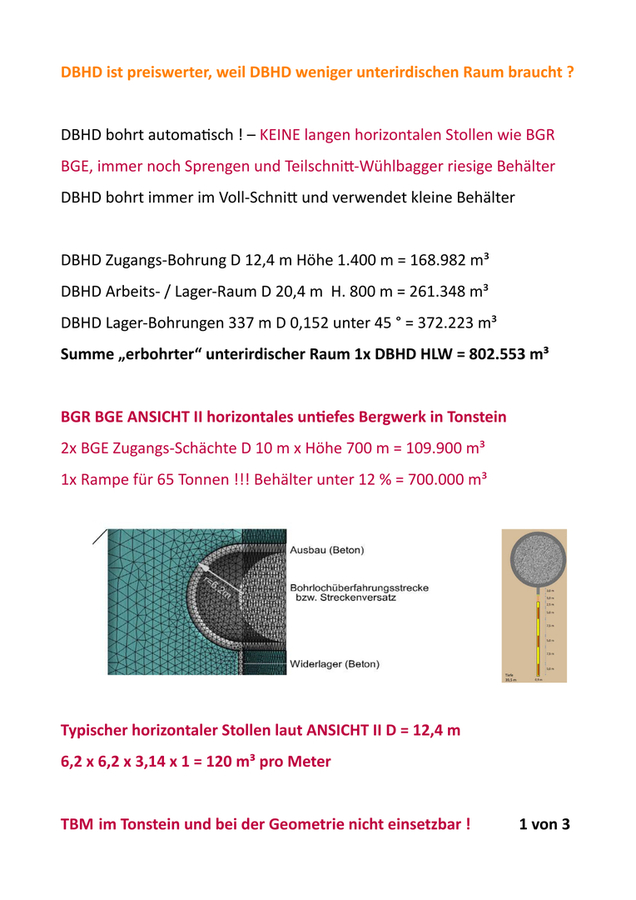 Vergleich unterirdisches aufgewältigtes Volumen DBHD zu BGE 