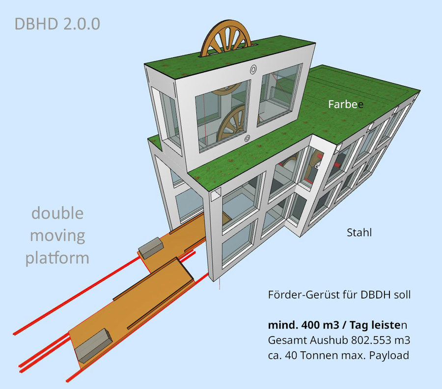 Förderturm für DBHD Schacht-Bergwerk -Siemag-Tecberg und Lloyd Werft
