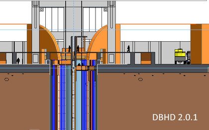 Auszug aus der DBHD 2.0.1 HLW Endlager-Planung
