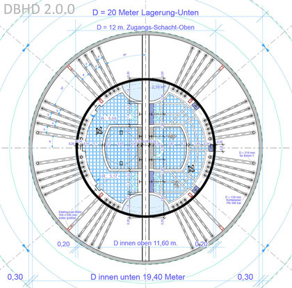 Auszug aus der DBHD 2.0.1 HLW Endlager-Planung