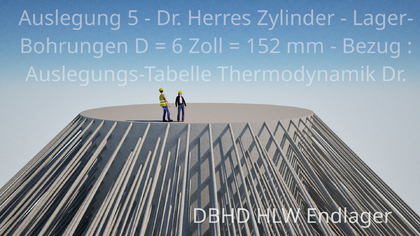 >>> Von aussen - ist der Blick auf die 337 m Lager-Bohrungen im DBHD HLW Lager mühsam - das sieht nach Arbeit aus !!! - Ents. VG. Wir stellen 2 Bohr-Geräte mehr rein > 4 Stk Epiroc 235 bohren - Seil hebt Drehtisch an.