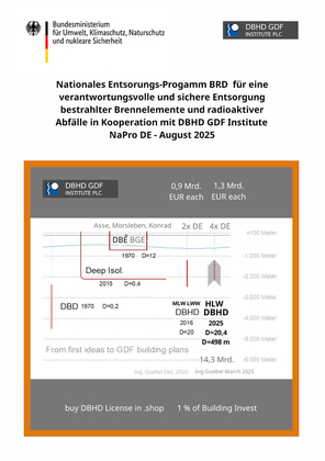 >>> So stellt sich Ing. Goebel das Titelblatt des Nationalen Entsorgungs- Programms der BRD vor ! - DBHD leistet Amtshilfe weil das BMUKN seit Jahren viel Geld ausgibt aber so gar keine Endlager-Planung hervorbringt.
