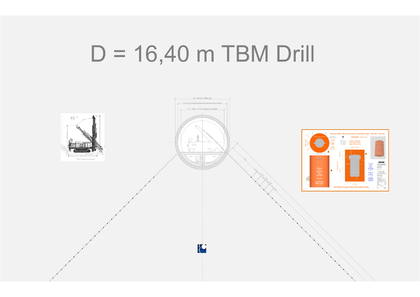ART-TEL and DBHD share the US GDF market