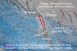 Endlager-Geologie für ART-TEL bei Möckow M-V und in Süd-Brandenburg und in Holland