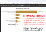 DBHD Endlager Planung für HLW Reststoffe