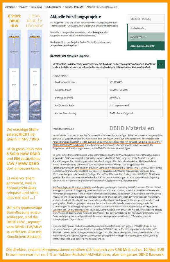 >>> Es war seit Jahren schon in der Diskussion - das BMU in Bonn will ein "separates" DBHD für LLW/MLW, weil nicht alles in das EL Konrad passt und auch nicht darf. #DBHD #8plus1 #Separat #Kompensationen #BMU #Glasin   DAS MUSS GEZEICHNET WERDEN
