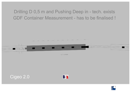 Dear Andra - here is a draft proposal for Cigeo 2.0 that can become the building application plan set - Please help to answer the open questions by using your head - Best regards from Ing. Goebel GDF Team -Vive la France.