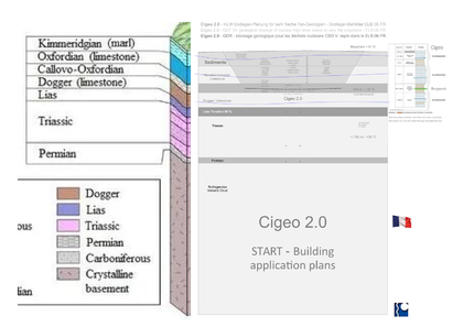Dear Andra - here is a draft proposal for Cigeo 2.0 that can become the building application plan set - Please help to answer the open questions by using your head - Best regards from Ing. Goebel GDF Team -Vive la France.